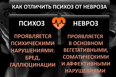 Лечение психоза в Верх-Усуглях