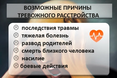 Лечение тревожного расстройства в Верх-Усуглях